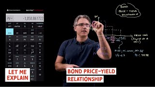 Bond price and yield relationship (for the @CFA Level 1 exam)