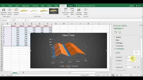 ادراج مخطط ثلاثي الابعاد في برنامج الاكسل