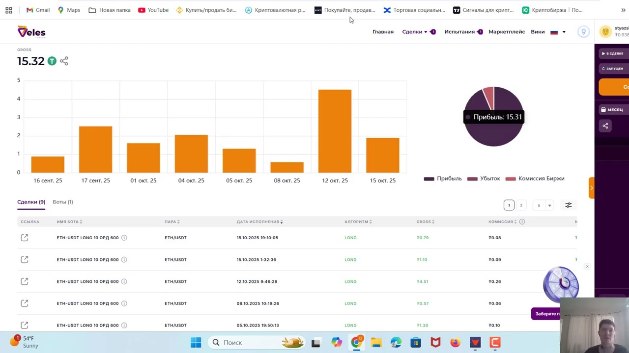 Трейдер ничего не потерял на проливе крипты - бот Veles - фьючерсы