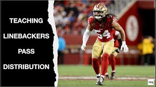 How to Coach Linebacker Pass Distribution | Load Flow vs. Split Flow | A MatchQuarters Clinic