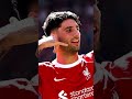 Fixing Fifa cards: Szoboszlai