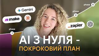 5 steps to AI: from scratch to your own system | Claude, ChatGPT, Gemini, Zapier, Make screenshot 3