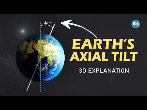 Earth’s Axial Tilt Explained I How Earth’s 23.5° Tilt Creates Seasons I 3D Animation