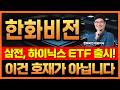 🔔[한화비전] ETF 출시? 호재가 아니라 독입니다.. 과거 2차전지 사태 가능성