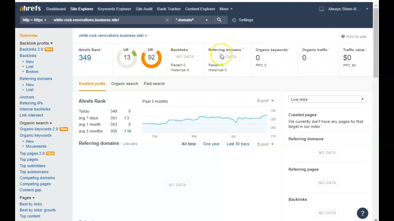 white rock renovations dallas tx