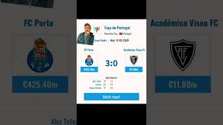 Portuguese football has an interesting club in development #europaleague