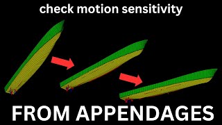 How to easily evaluate sensitivity studies on appendage details