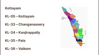 RTO Codes of Kerala | District Wise 