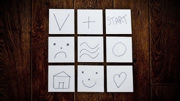 How Predictable Are You?