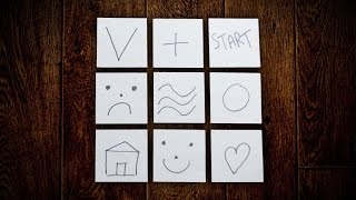 How Predictable Are You? Net Worth