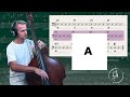 🧰  C Blues combining C &amp; A blues scale.