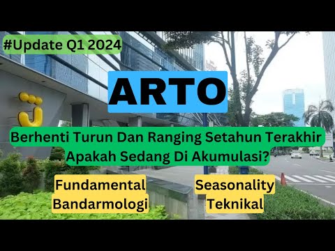 Analisa Saham ARTO Q1 2024 #arto #sahamarto