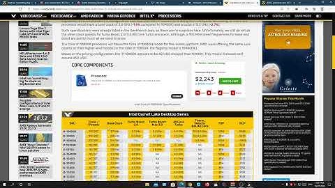 Intel to Drop something big!!