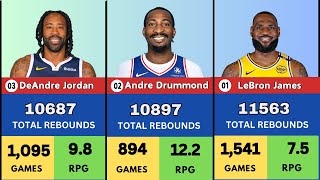 Top 50 Active NBA Players Ranked by Total Rebounds
