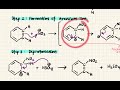 6.3 Benzene Mechanism 2 (Nitration, Friedel-Crafts Alkylation)