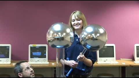 Big Sparks, Little Sparks!