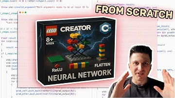 How to Build a Neural Network from Scratch in C++ — Part 4: Layers, Activation Functions Explained