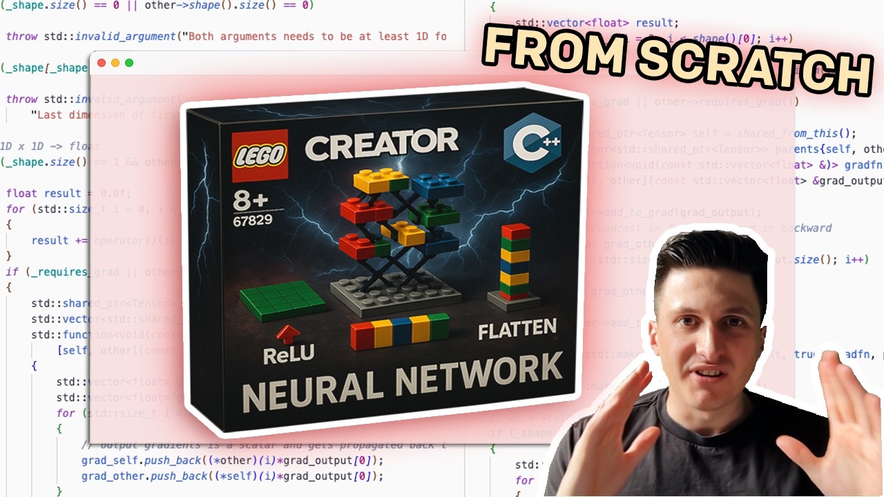 How to Build a Neural Network from Scratch in C++ — Part 4: Layers ...