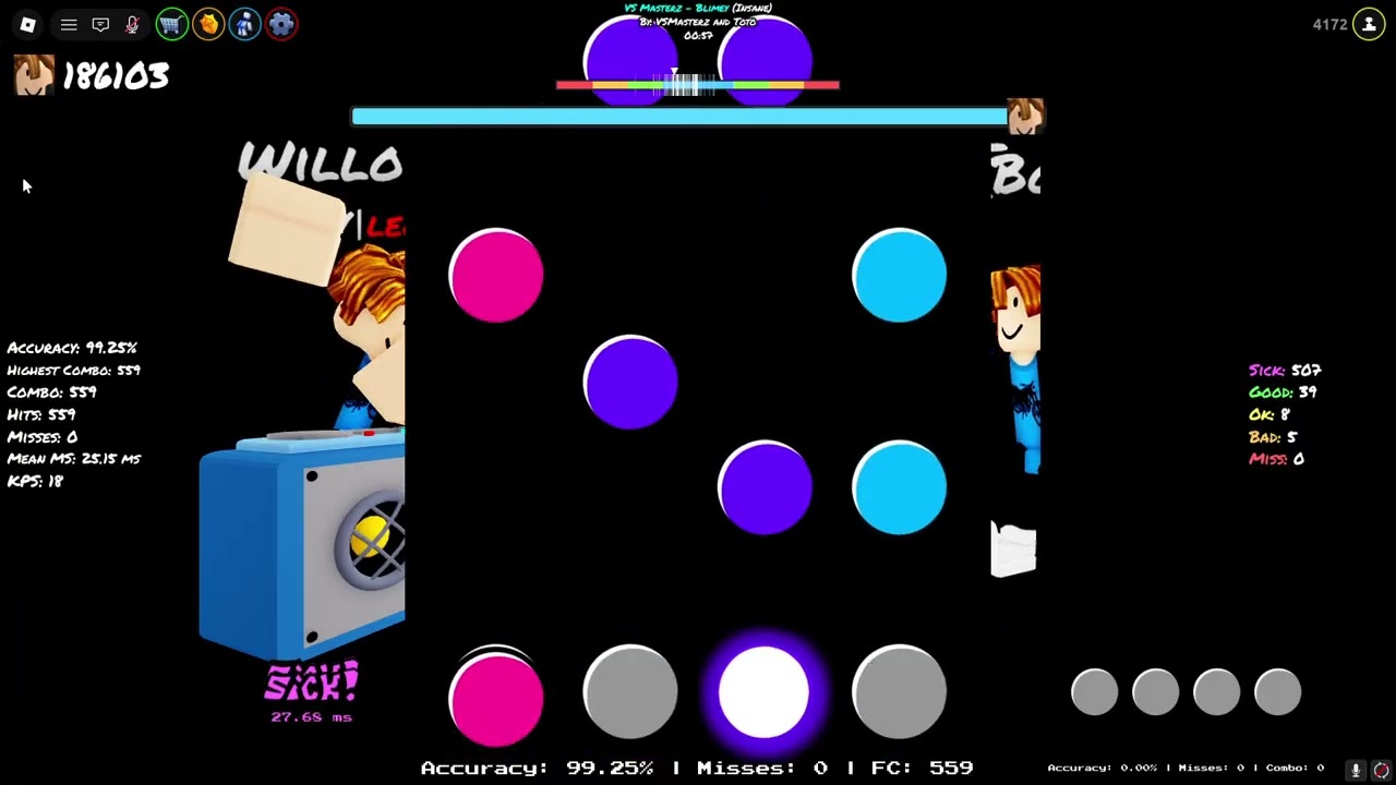 Blimey Insane Fc on 2nd Attempt