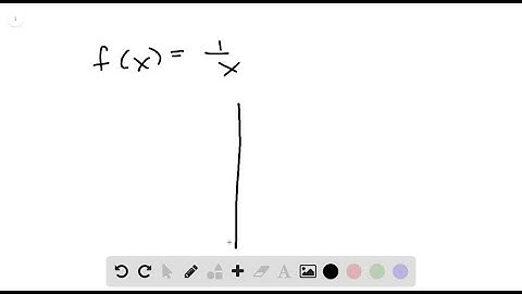 Graph the function by hand, not by plotting points, but by starting with the graph of one of the st…