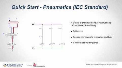 How to Pneumatics (IEC Standard) Automation Studio™ - Quick Start Guide
