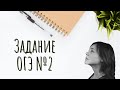 Задание ОГЭ №2, Русский язык