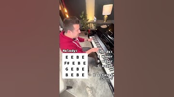 Separate Ways Stranger Things 1min Piano Tutorial #Shorts