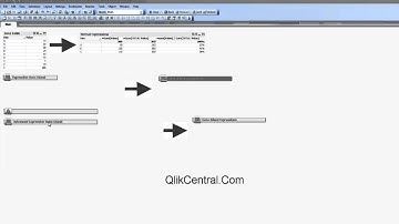 QlikView #023: Storing expressions into a data island