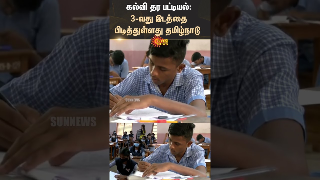 Education Quality List: Tamil Nadu Ranks 3rd |Education | Students | Tamil Nadu | Shorts | Sun News