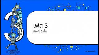ทดลองสุดบ้า! ให้ AI 5 ตัวทำงานเป็นทีมเดียวกัน 🤯