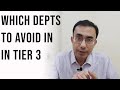 Tier 3 College or Drop after JEE Mains?