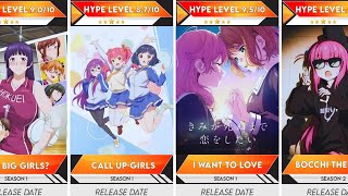 Top Yuri Anime Coming in 2026 That Fans Can't Miss | Anime Bytes 