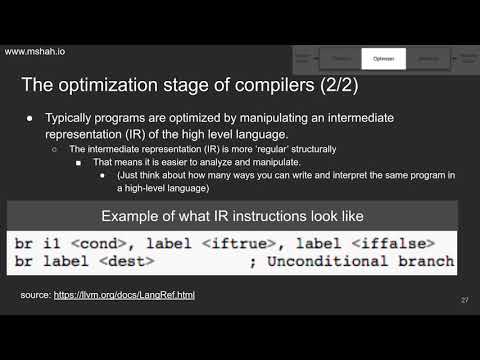 Introduction to LLVM