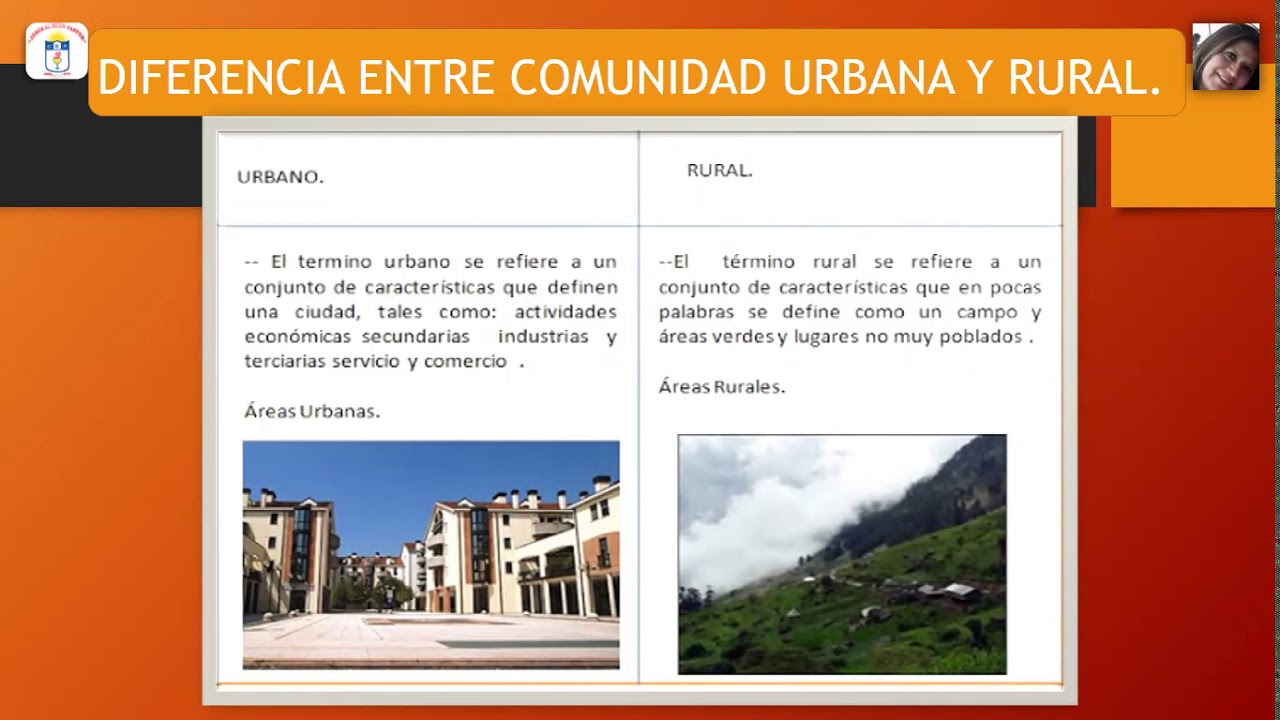 COMUNIDAD URBANA Y RURAL (PERSONAL SOCIAL) - YouTube