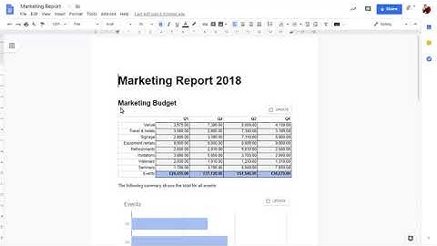 How to use the linked objects pane in Google Doc and Slide