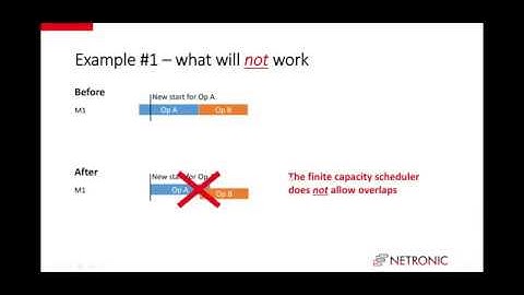 Visual scheduling essentials - finite capacity scheduling