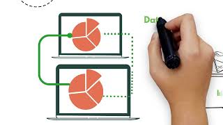 Datasights - Automating reporting and insights