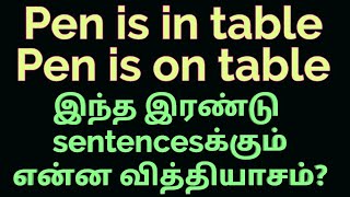 Prepositions | In | On | Spoken English through Tamil | Sen Talks