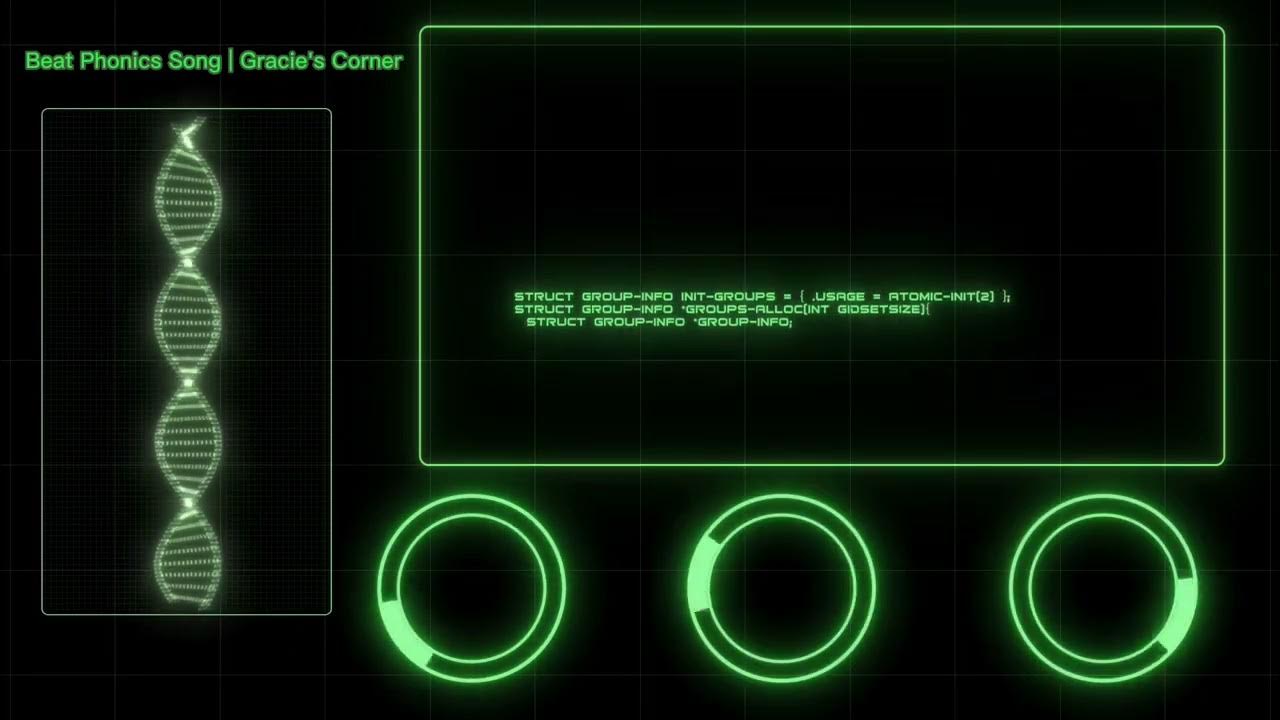 Beat phonics song Phonics Song Letter Sounds by Gracie’s Corner