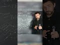 Le piège des revenus intermédiaires Part 33 #economie #histoire #finance #cours #grand #oral #bac