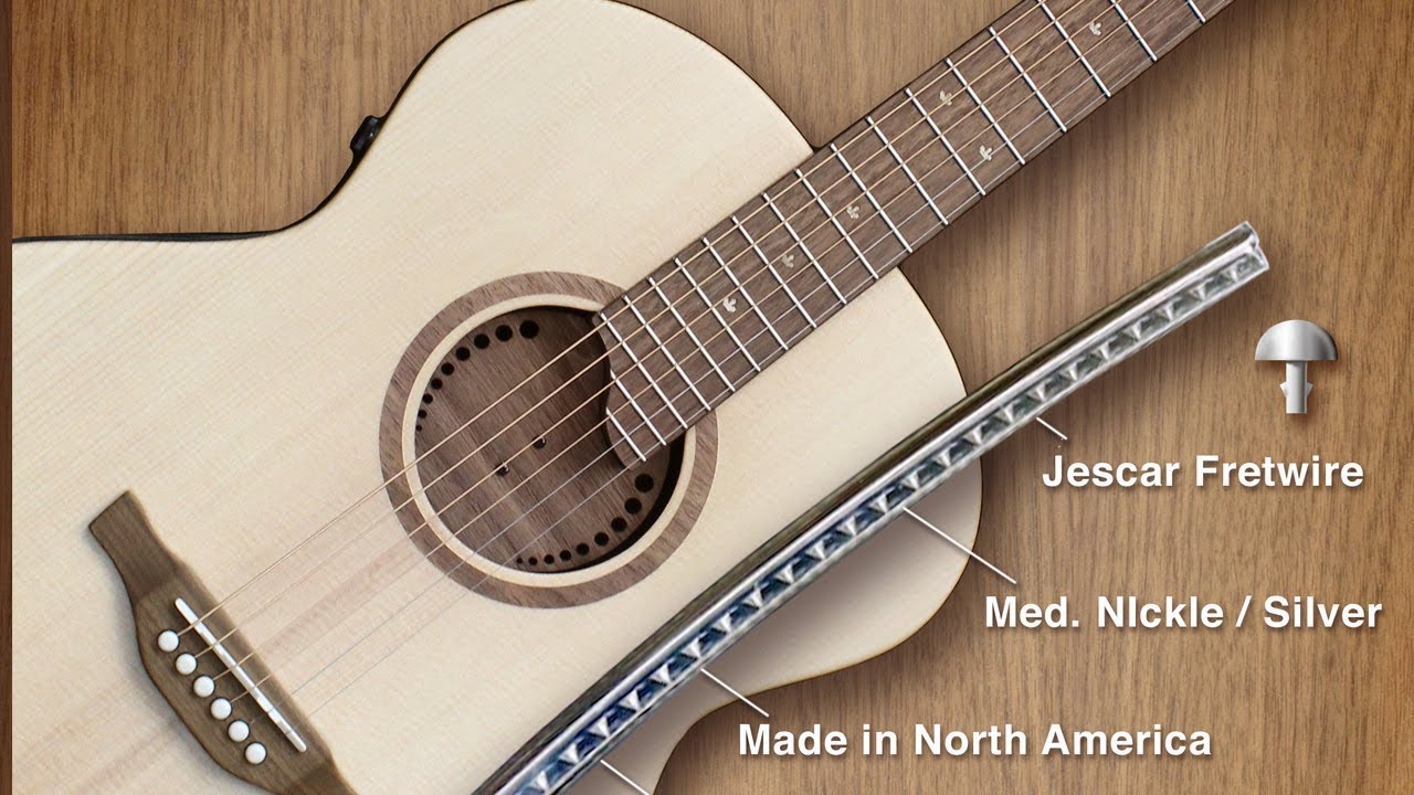 About Riversong Guitars | Okada-International