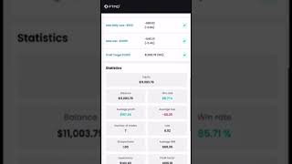 #propfirmchallenge #fundedaccounttrader #drawdownrecovery #propfirmmanagement 10k FTMO challenge