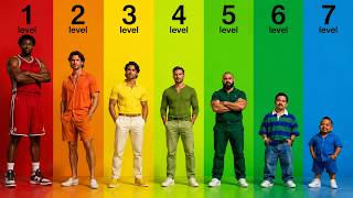 7 Levels Of Female Desire
