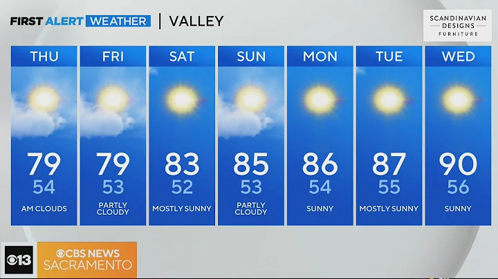 Thursday morning weather forecast - June 22, 2023