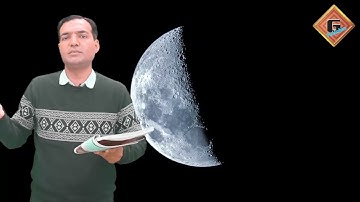 Gohar General Science 7|Unit 12|Lec 2|Gravity in Action