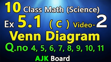 10th Class Math || Ex 5.1 ( C ) Q.no 4 to 11 complete || Video-2 || eEducation Academy | AJK Board