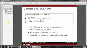 Session 7 - Hash-Tables (Arabic)