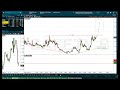 TA-MORGON: mResell visade vinst i Q1