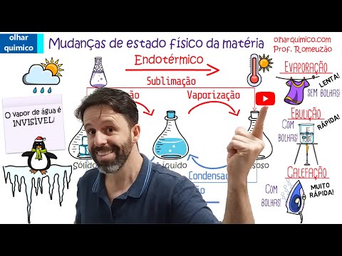 Vídeo: As mudanças de fase são químicas ou físicas?