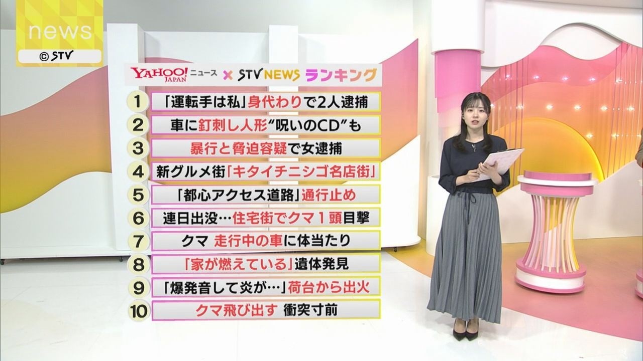 ヤフー ニュース アクセス ランキング